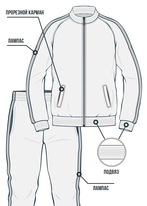 Спортивный костюм Женский TSUIT-AW02